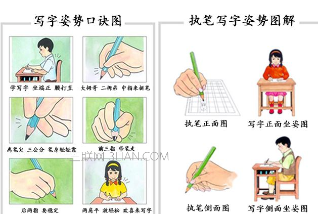 小学生如何写好硬笔字,正确的握笔姿势与坐姿