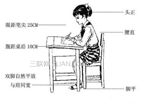 小学生如何写好硬笔字,正确的握笔姿势与坐姿