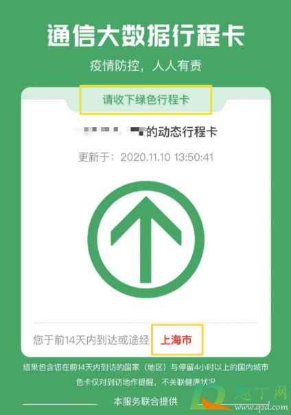 上海行程卡变红能去外地吗