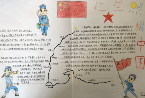 红星照耀中国手抄报高清图片2021
