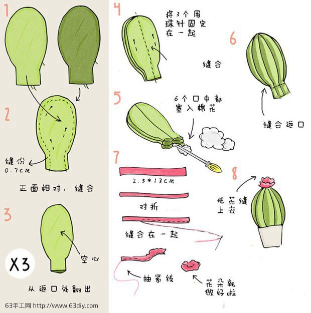 个性的布艺仙人掌针插的做法